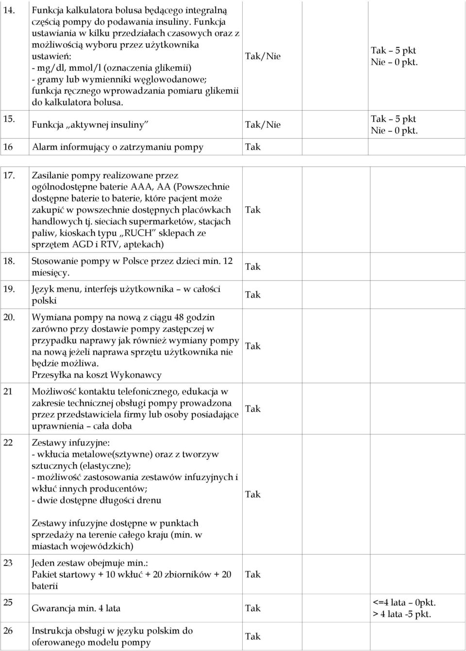 wprowadzania pomiaru glikemii do kalkulatora bolusa. 15. Funkcja aktywnej insuliny 16 Alarm informujący o zatrzymaniu pompy /Nie /Nie 5 pkt 5 pkt 17.