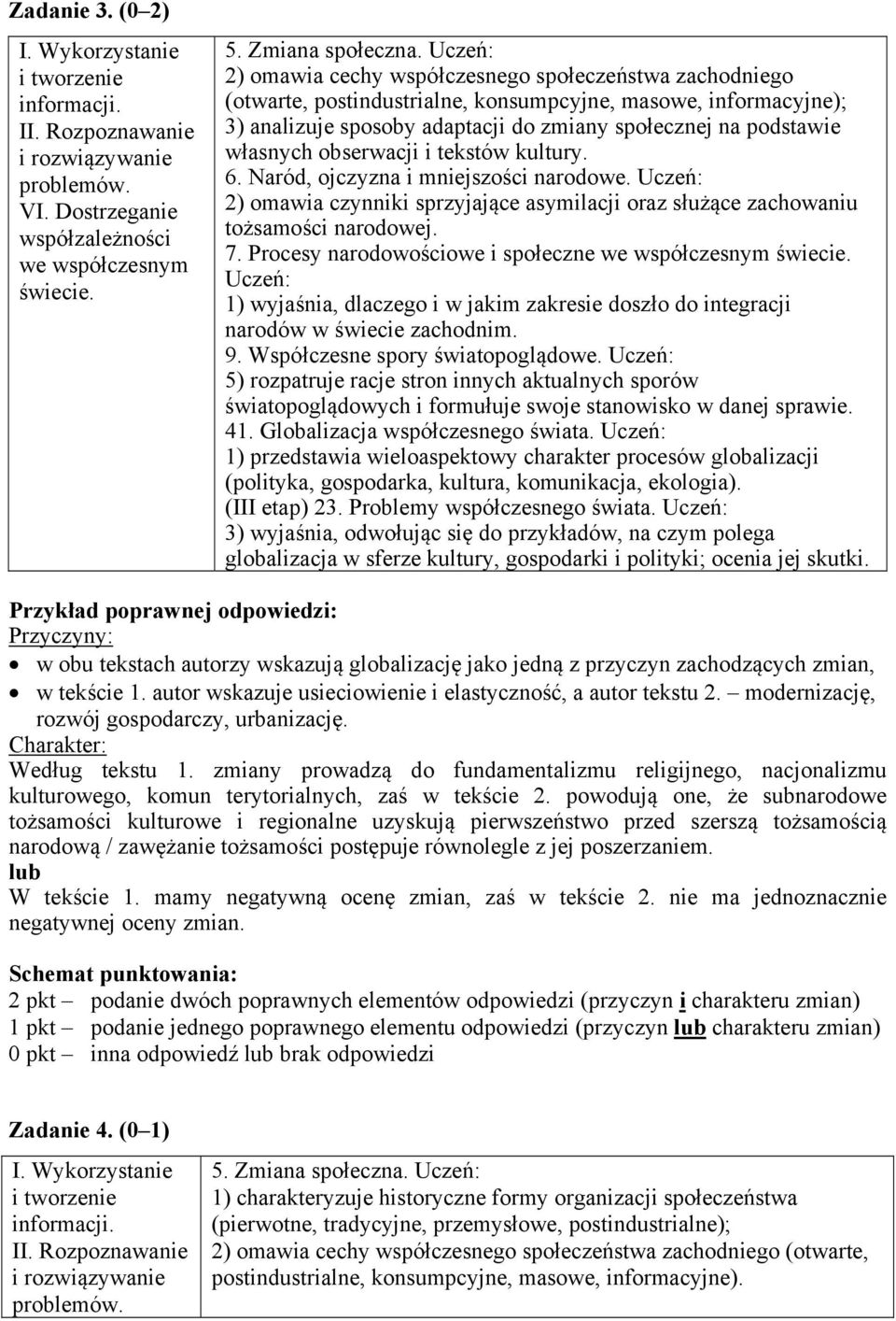 własnych obserwacji i tekstów kultury. 6. Naród, ojczyzna i mniejszości narodowe. Uczeń: 2) omawia czynniki sprzyjające asymilacji oraz służące zachowaniu tożsamości narodowej. 7.