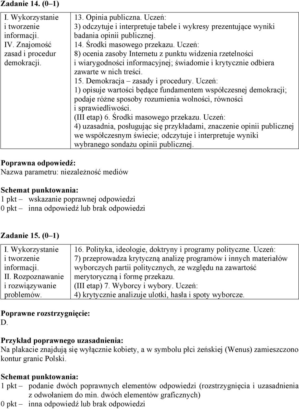 Uczeń: 1) opisuje wartości będące fundamentem współczesnej demokracji; podaje różne sposoby rozumienia wolności, równości i sprawiedliwości. (III etap) 6. Środki masowego przekazu.