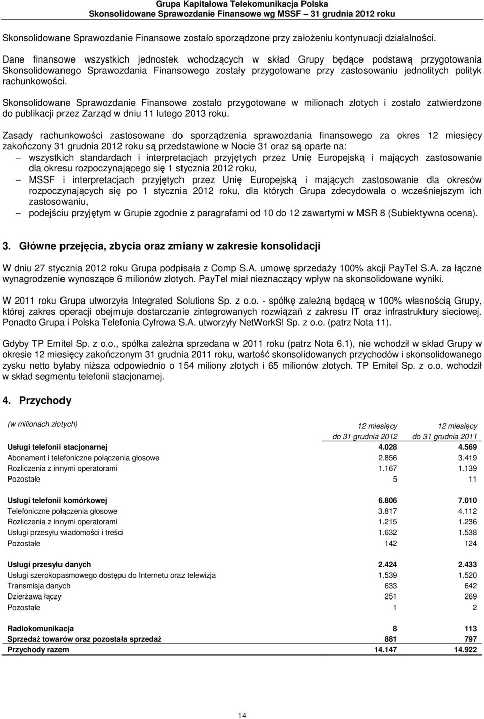 rachunkowości. Skonsolidowane Sprawozdanie Finansowe zostało przygotowane w milionach złotych i zostało zatwierdzone do publikacji przez Zarząd w dniu 11 lutego 2013 roku.