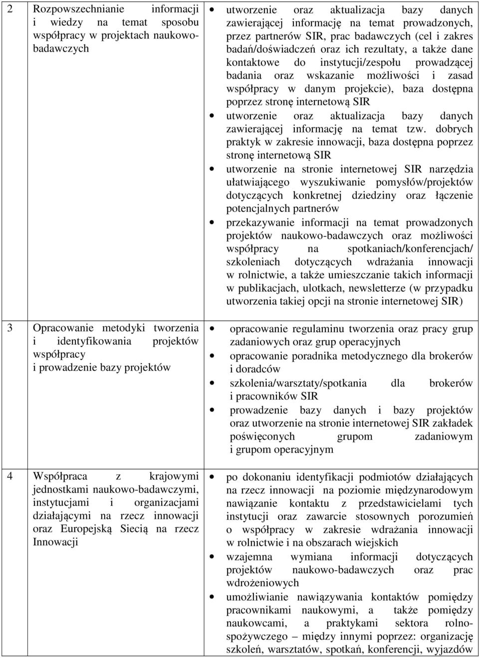 danych zawierającej informację na temat prowadzonych, przez partnerów SIR, prac badawczych (cel i zakres badań/doświadczeń oraz ich rezultaty, a także dane kontaktowe do instytucji/zespołu