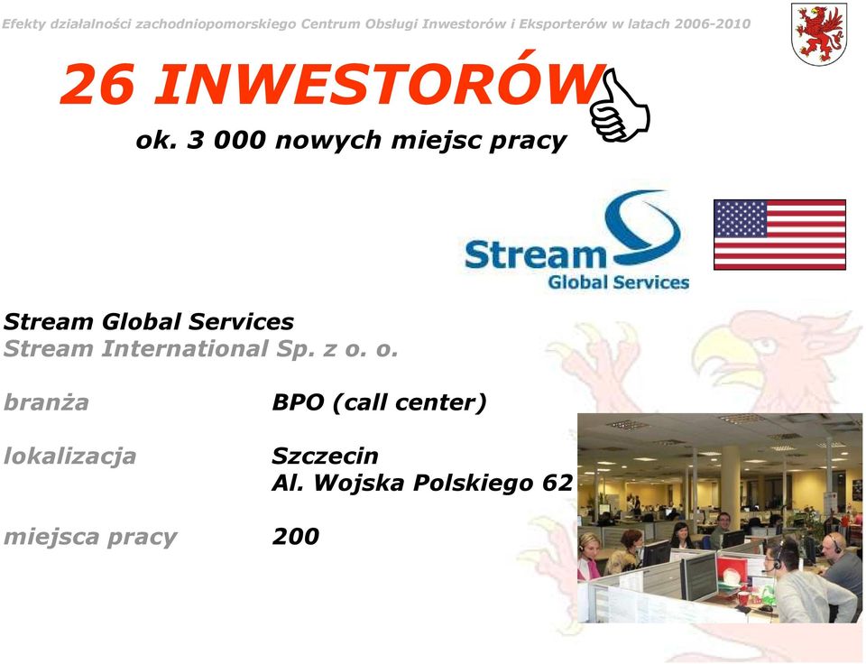 Services Stream International Sp. z o.