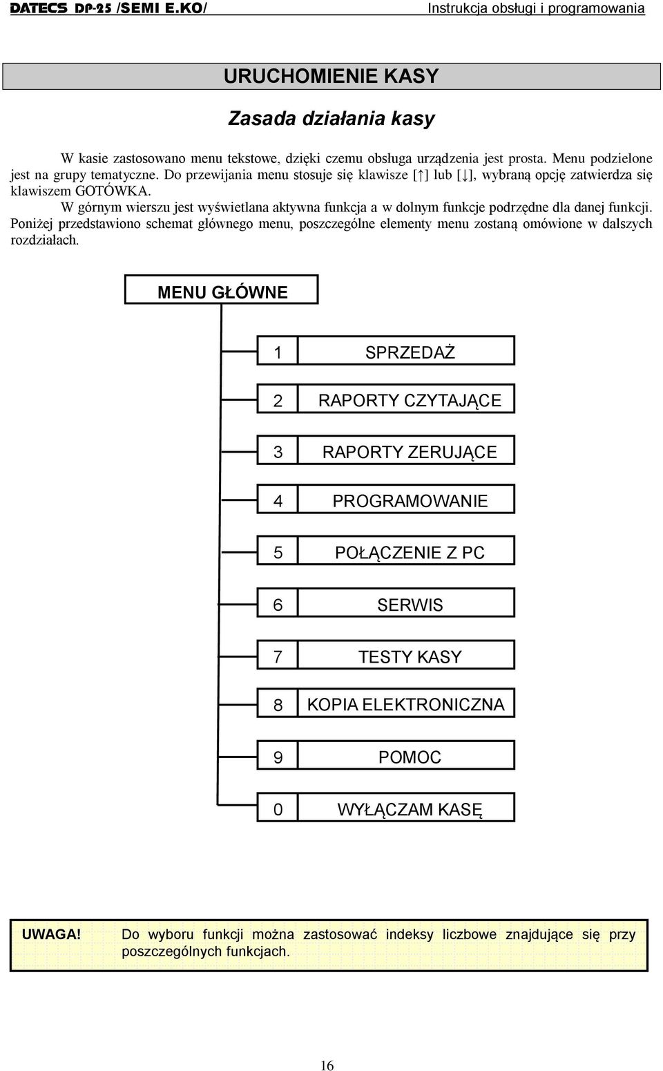 W górnym wierszu jest wyświetlana aktywna funkcja a w dolnym funkcje podrzędne dla danej funkcji.