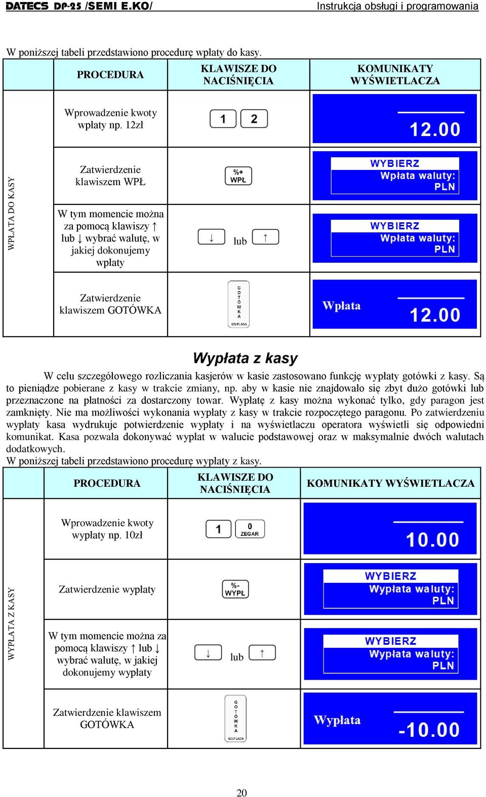 kasie zastosowano funkcję wypłaty gotówki z kasy. Są to pieniądze pobierane z kasy w trakcie zmiany, np.