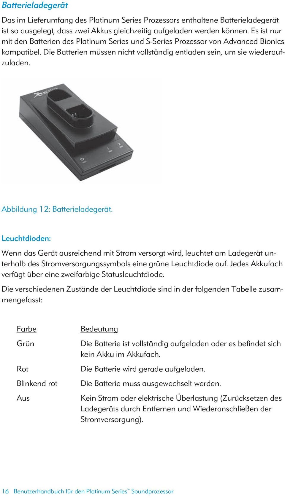 Abbildung 12: Batterieladegerät. Leuchtdioden: Wenn das Gerät ausreichend mit Strom versorgt wird, leuchtet am Ladegerät unterhalb des Stromversorgungssymbols eine grüne Leuchtdiode auf.