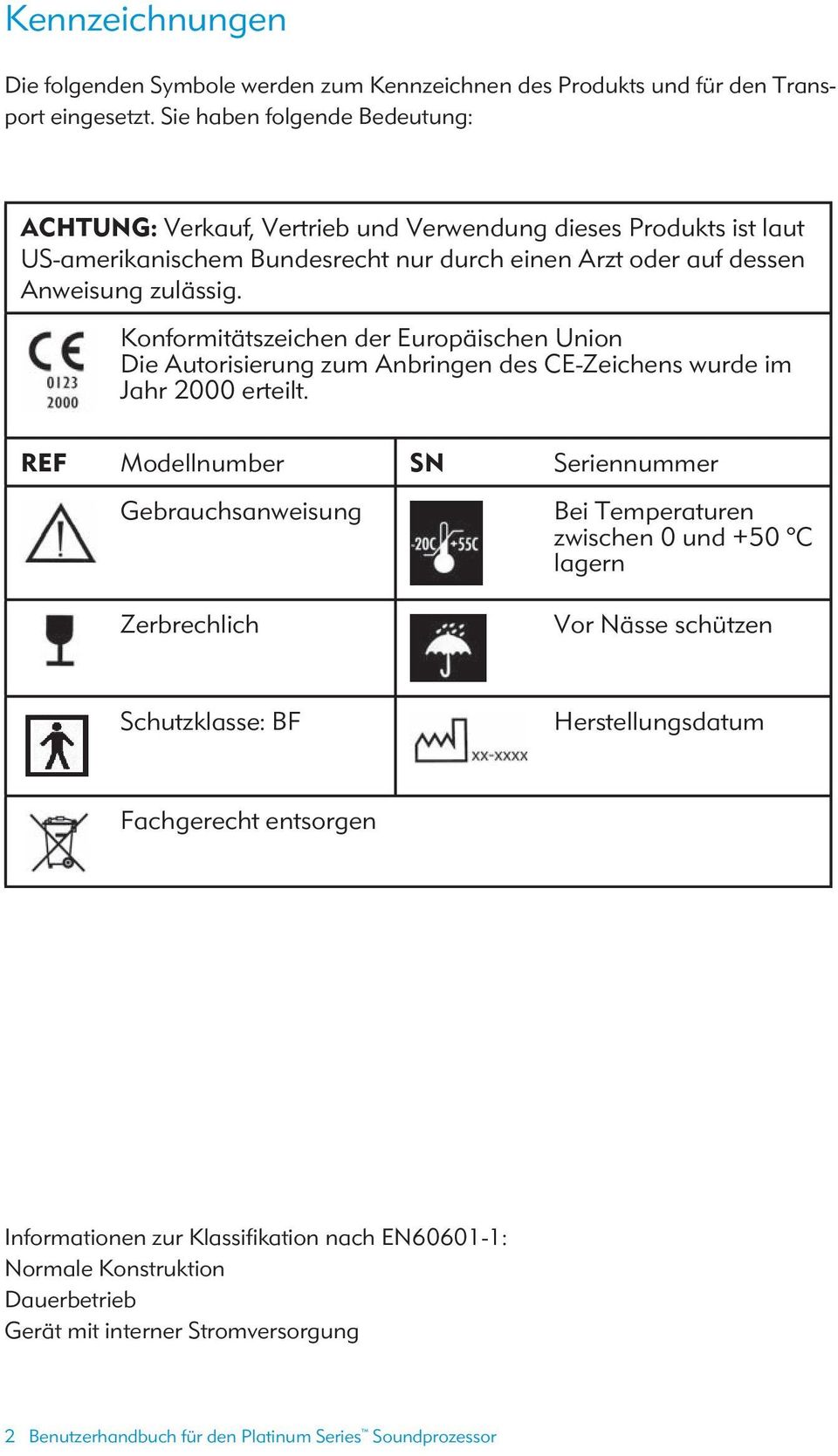 Konformitätszeichen der Europäischen Union Die Autorisierung zum Anbringen des CE-Zeichens wurde im Jahr 2000 erteilt.