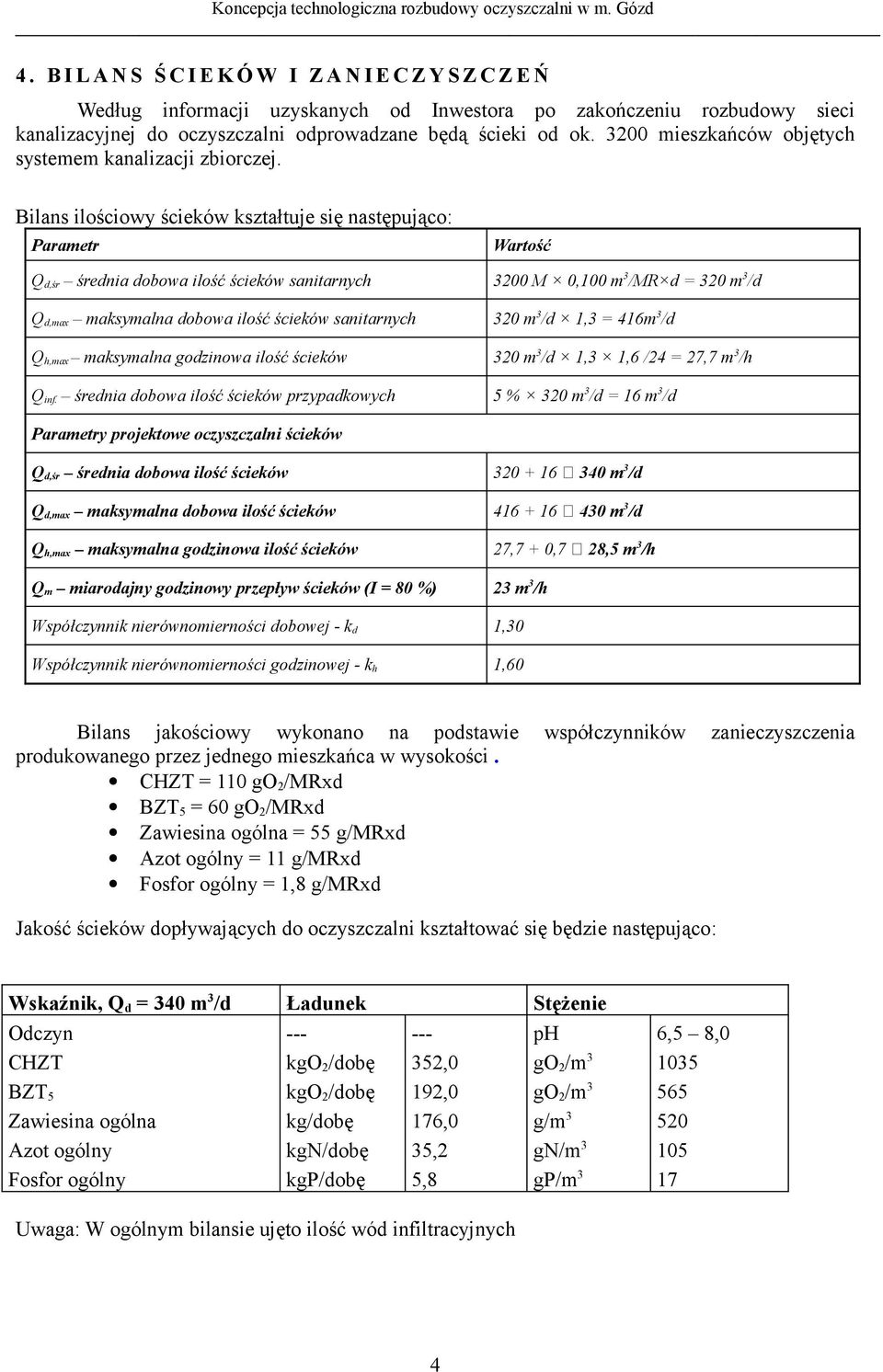 Bilans ilościowy ścieków kształtuje się następująco: Parametr Wartość Q d,śr średnia dobowa ilość ścieków sanitarnych 3200 M 0,100 m 3 /MR d = 320 m 3 /d Q d,max maksymalna dobowa ilość ścieków
