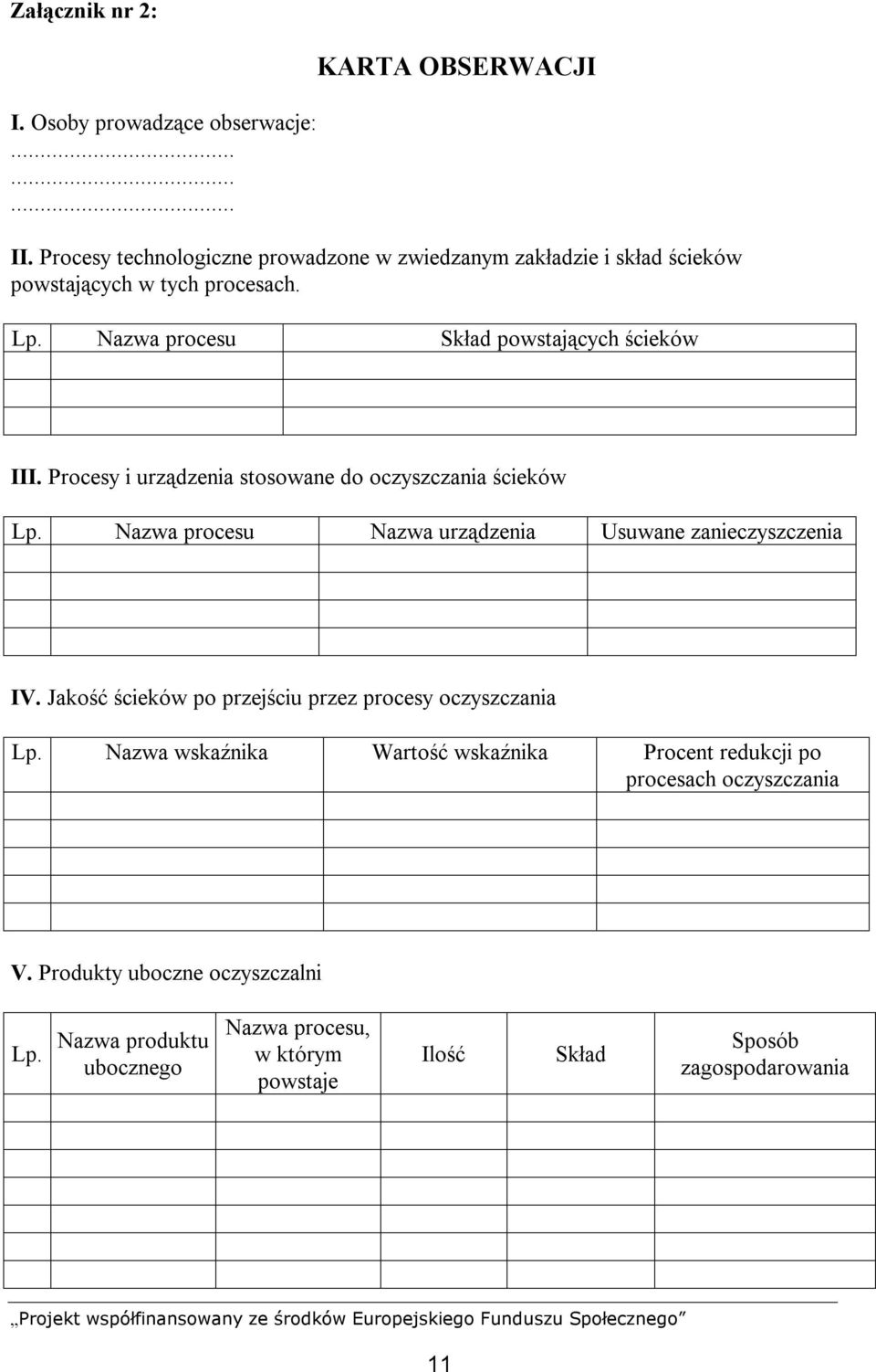 Procesy i urządzenia stosowane do oczyszczania ścieków Lp. Nazwa procesu Nazwa urządzenia Usuwane zanieczyszczenia IV.