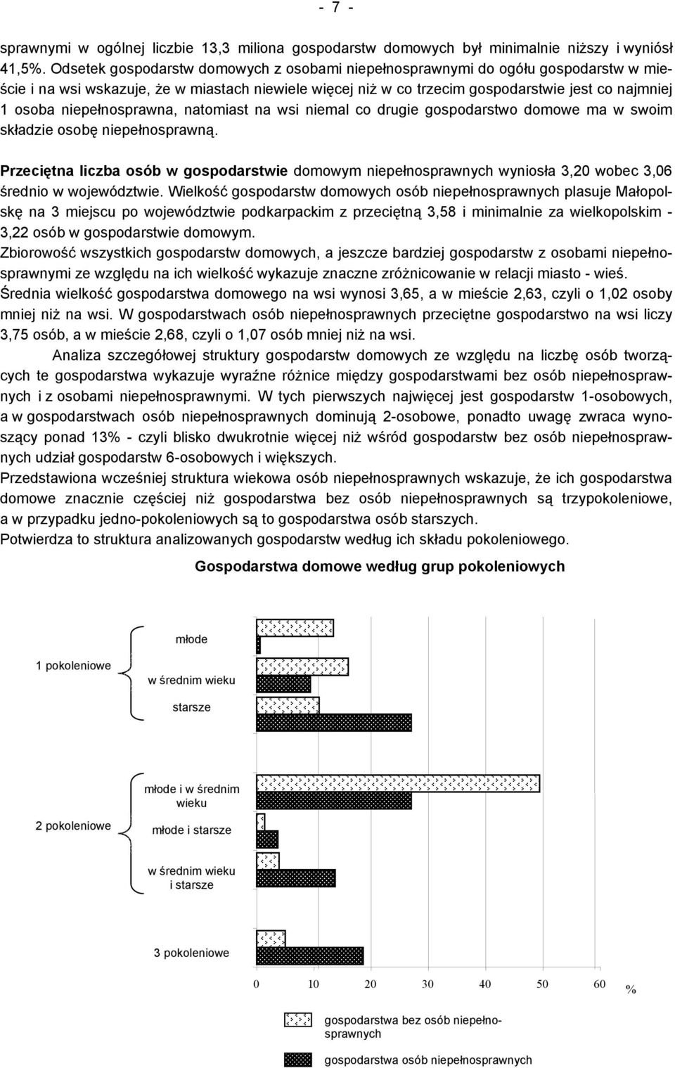 niepełnosprawna, natomiast na wsi niemal co drugie gospodarstwo domowe ma w swoim składzie osobę niepełnosprawną.