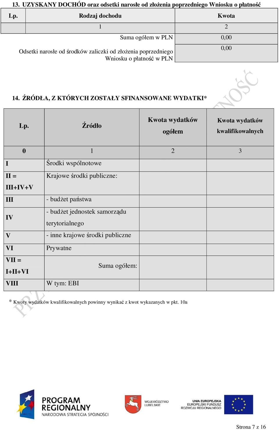 ŹRÓDŁA, Z KTÓRYCH ZOSTAŁY SFINANSOWANE WYDATKI* Lp.