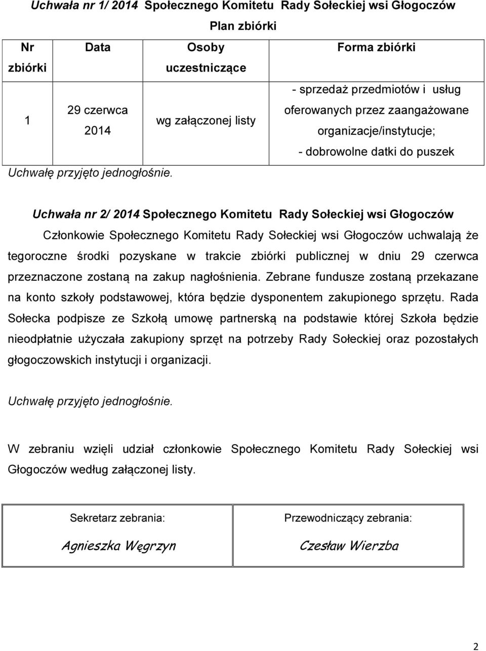 Uchwała nr 2/ 2014 Społecznego Komitetu Rady Sołeckiej wsi Głogoczów Członkowie Społecznego Komitetu Rady Sołeckiej wsi Głogoczów uchwalają że tegoroczne środki pozyskane w trakcie zbiórki publicznej