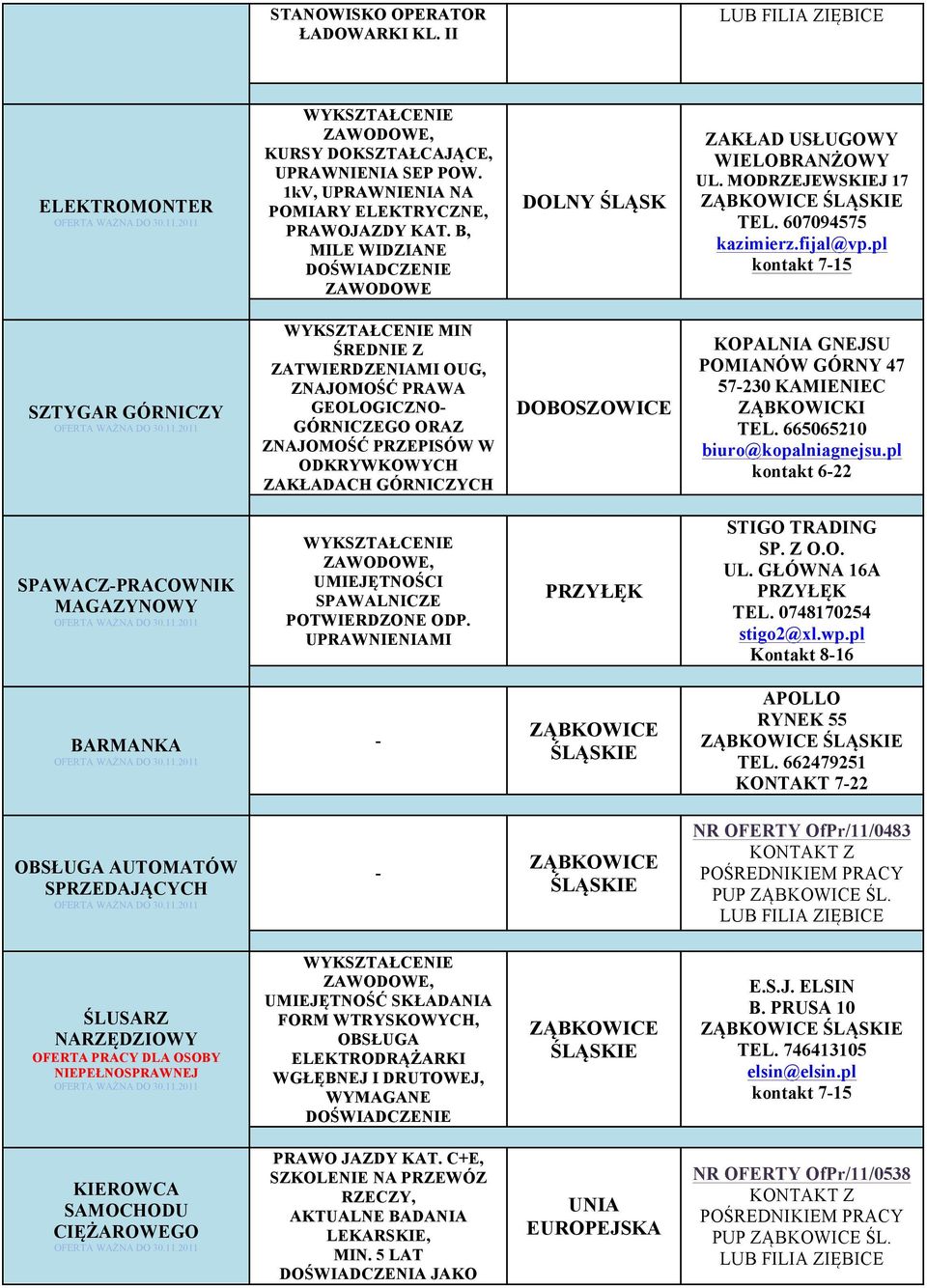 pl kontakt 7-15 SZTYGAR GÓRNICZY MIN ŚREDNIE Z ZATWIERDZENIAMI OUG, ZNAJOMOŚĆ PRAWA GEOLOGICZNO- GÓRNICZEGO ORAZ ZNAJOMOŚĆ PRZEPISÓW W ODKRYWKOWYCH ZAKŁADACH GÓRNICZYCH DOBOSZOWICE KOPALNIA GNEJSU