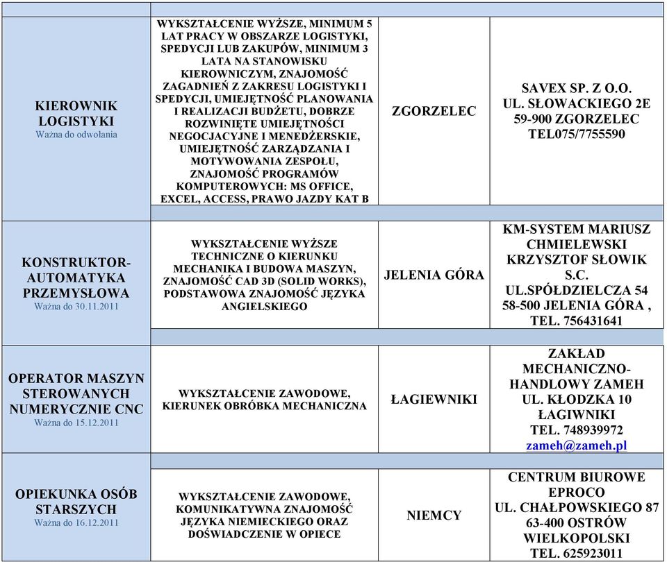 EXCEL, ACCESS, PRAWO JAZDY KAT B ZGORZELEC SAVEX UL. SŁOWACKIEGO 2E 59-900 ZGORZELEC TEL075/7755590 KONSTRUKTOR- AUTOMATYKA PRZEMYSŁOWA Ważna do 30.11.