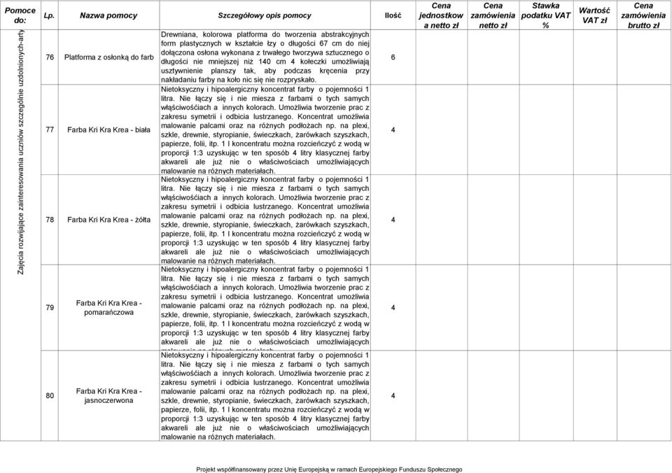 trwałego tworzywa sztucznego o długości nie mniejszej niż 10 cm kołeczki umożliwiają usztywnienie planszy tak, aby podczas kręcenia przy nakładaniu farby na koło nic się nie rozpryskało.