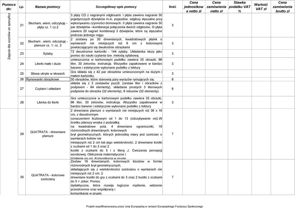 pojazdów, odgłosy słyszalne przy wykonywaniu czynności domowych.