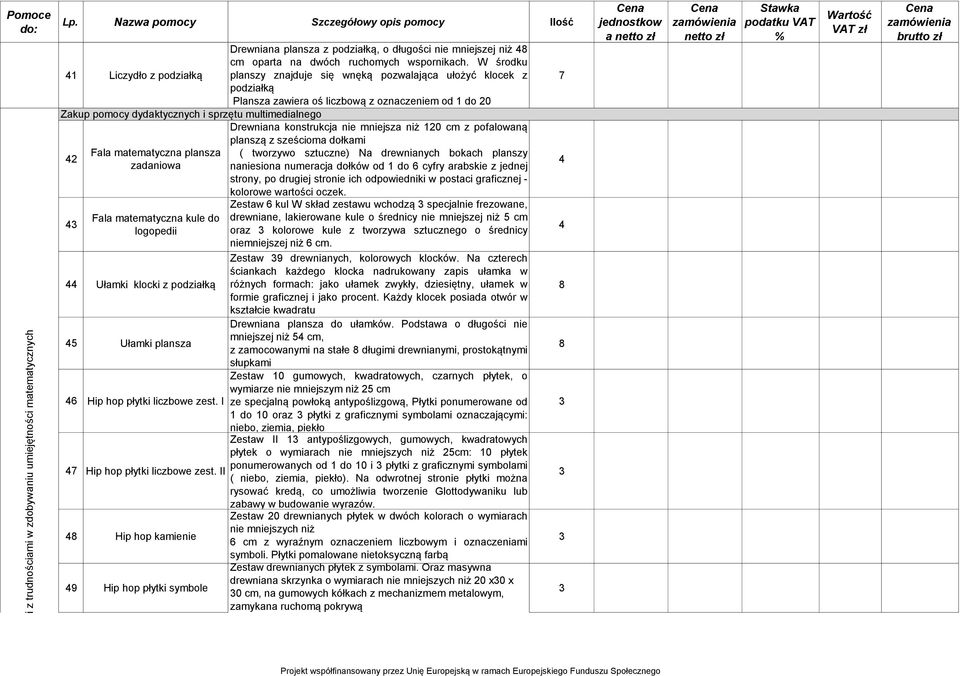 I Drewniana plansza z podziałką, o długości nie mniejszej niż 8 cm oparta na dwóch ruchomych wspornikach.