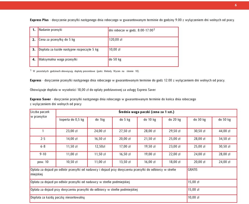 Maksymalna waga przesy³ki do 50 kg 1 W pozosta³ych godzinach obowi¹zuj¹ dop³aty procentowe (patrz Metody Wycen na stronie 10).