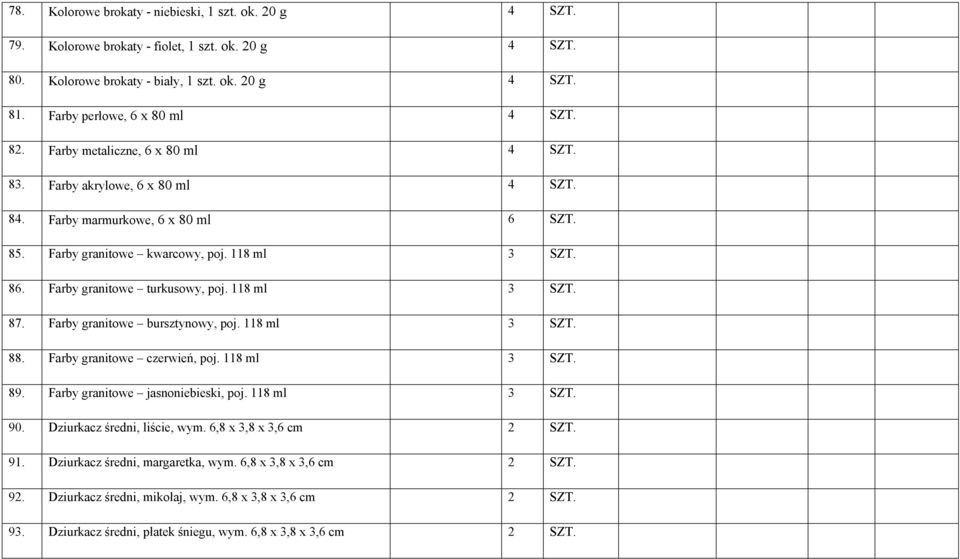 118 ml 3 SZT. 87. Farby granitowe bursztynowy, poj. 118 ml 3 SZT. 88. Farby granitowe czerwień, poj. 118 ml 3 SZT. 89. Farby granitowe jasnoniebieski, poj. 118 ml 3 SZT. 90.