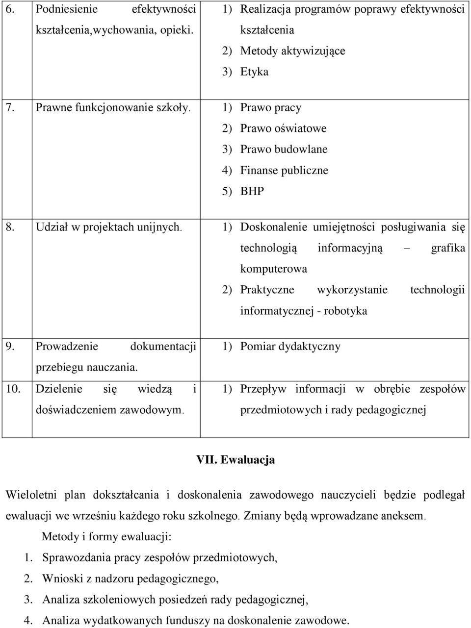 1) Doskonalenie umiejętności posługiwania się technologią informacyjną grafika komputerowa 2) Praktyczne wykorzystanie technologii informatycznej - robotyka 9.