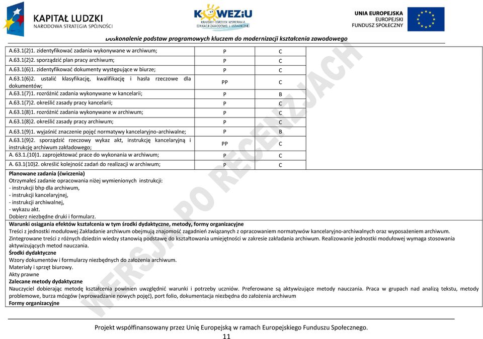 rozróżnić zadania wykonywane w archiwum; A.63.1(8)2. określić zasady pracy archiwum; A.63.1(9)1. wyjaśnić znaczenie pojęć normatywy kancelaryjno-archiwalne; A.63.1(9)2.