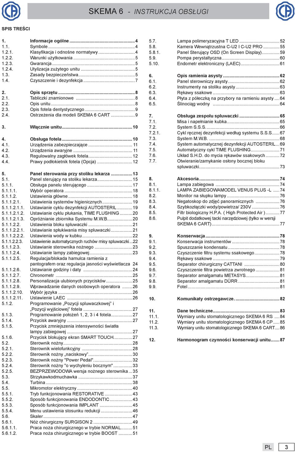 Włącznie unitu...10 4. Obsługa fotela...10 4.1. Urządzenia zabezpieczające... 11 4.2. Urządzenia awaryjne... 11 4.3. Regulowalny zagłówek fotela...12 4.4. Prawy podłokietnik fotela (Opcja)...12 5.