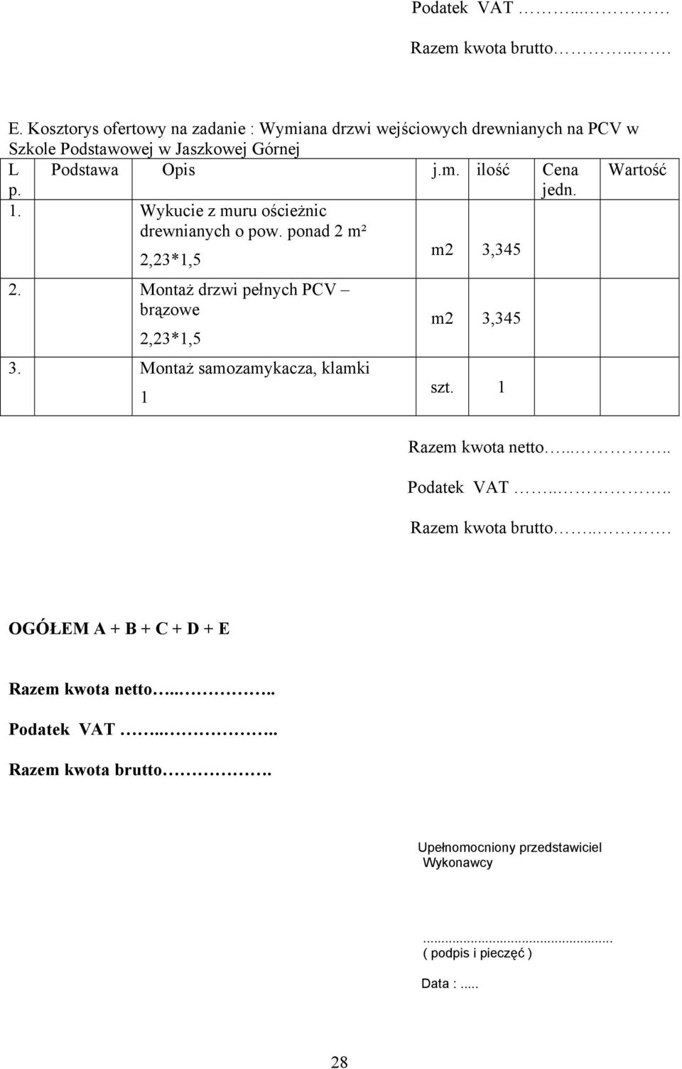 Opis j.m. ilość Cena Wartość p. 1. Wykucie z muru ościeżnic drewnianych o pow. ponad 2 m² 2,23*1,5 m2 3,345 2.