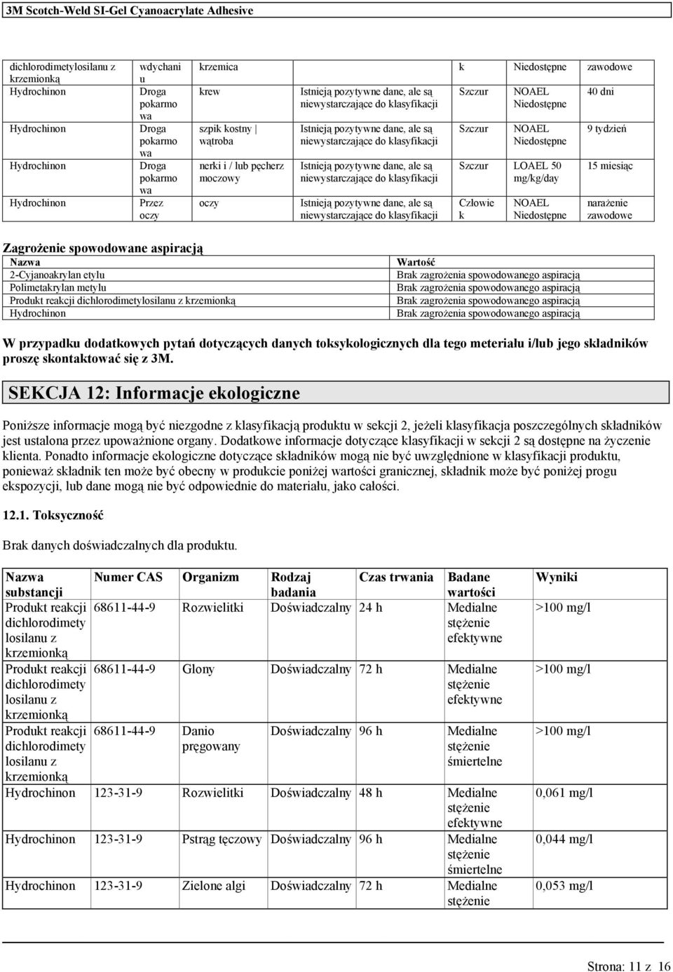 Niedostępne Szczur LOAEL 50 mg/kg/day Człowie k NOAEL Niedostępne 40 dni 9 tydzień 15 miesiąc narażenie zawodowe Zagrożenie spowodone aspiracją Naz 2-Cyjanoakrylan etylu Produkt reakcji