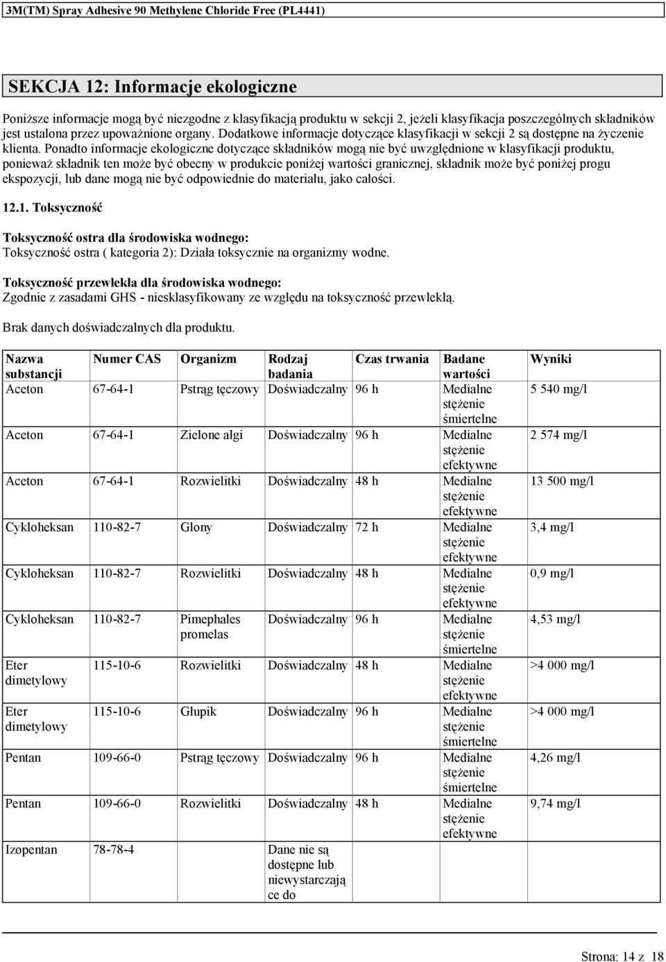 Ponadto informacje ekologiczne dotyczące składników mogą nie być uwzględnione w produktu, ponieważ składnik ten może być obecny w produkcie poniżej wartości granicznej, składnik może być poniżej