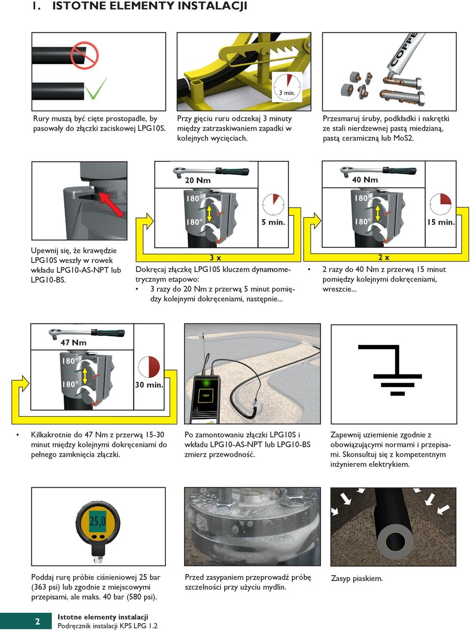 20 Nm 180 40 Nm 180 180 5 min. 180 15 min. Upewnij się, że krawędzie LPG10S weszły w rowek wkładu LPG10-AS-NPT lub LPG10-BS.