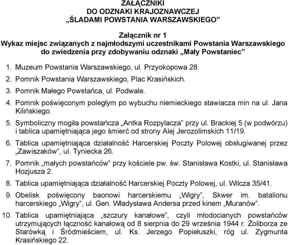 Pomnik poświęconym poległym po wybuchu niemieckiego stawiacza min na ul. Jana Kilińskiego. 5. Symboliczny mogiła powstańcza Antka Rozpylacza przy ul.