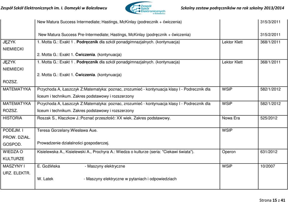 MATEMATYKA Przychoda A, Łaszczyk Z:Matematyka: poznac, zrozumieć - kontynuacja klasy I - Podrecznik dla WSiP 582/1/2012 liceum i technikum.