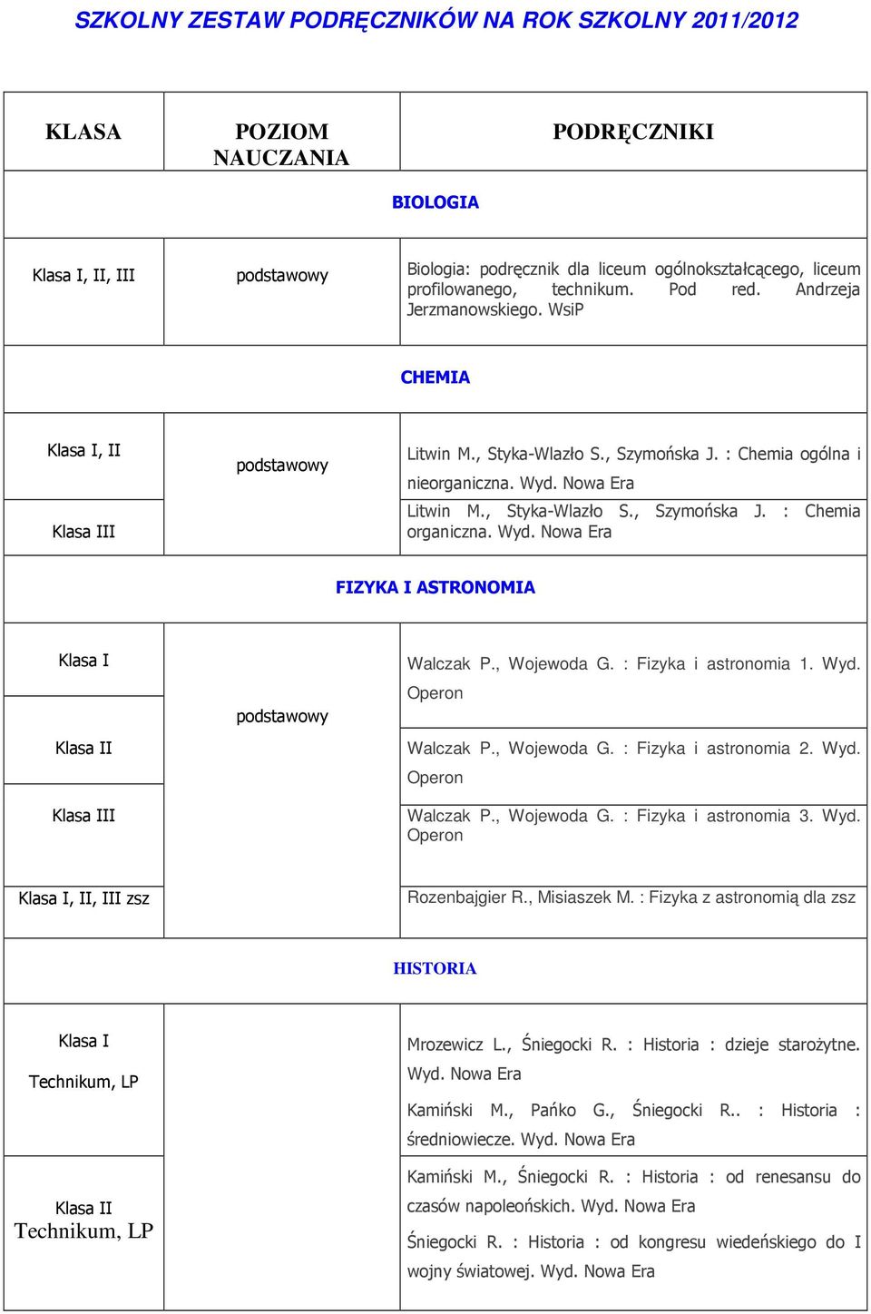 , Wojewoda G. : Fizyka i astronomia 1. Wyd. Operon Walczak P., Wojewoda G. : Fizyka i astronomia 2. Wyd. Operon Walczak P., Wojewoda G. : Fizyka i astronomia 3. Wyd. Operon, II, III zsz Rozenbajgier R.