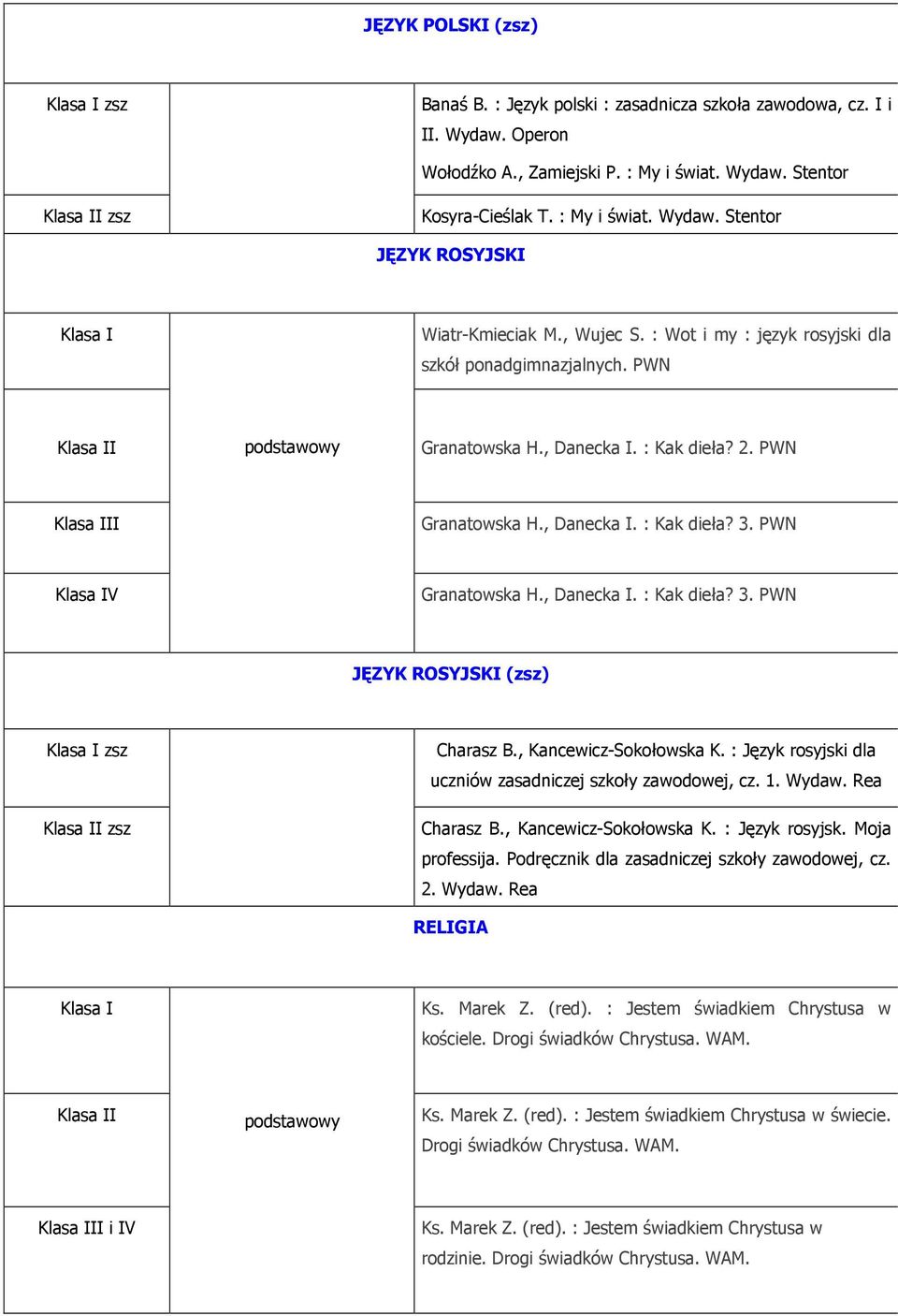 PWN V Granatowska H., Danecka I. : Kak dieła? 3. PWN JĘZYK ROSYJSKI (zsz) zsz zsz Charasz B., Kancewicz-Sokołowska K. : Język rosyjski dla uczniów zasadniczej szkoły zawodowej, cz. 1. Wydaw.