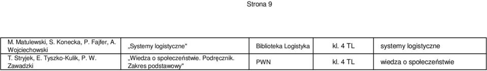 Wojciechowski Systemy logistyczne"