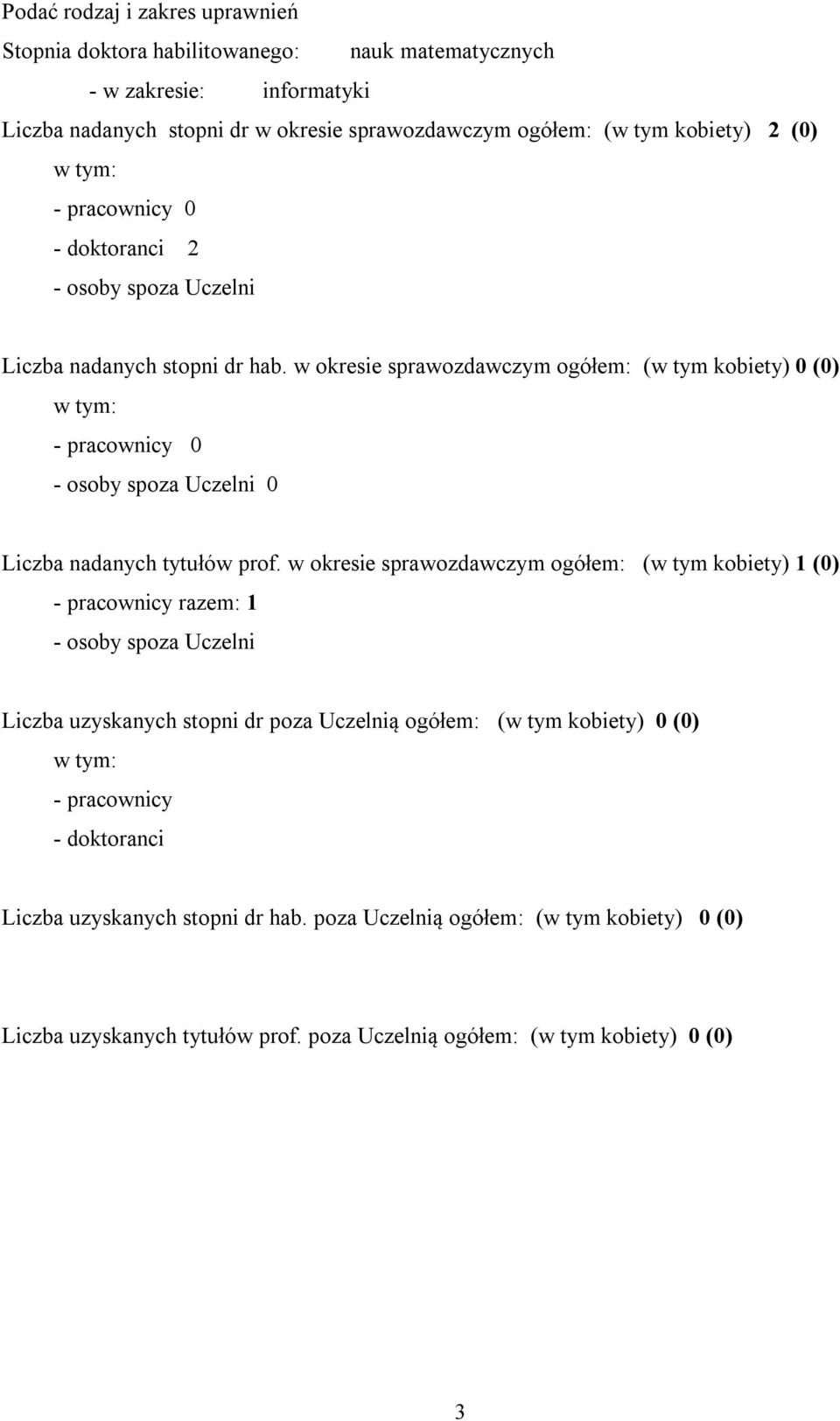 w okresie sprawozdawczym ogółem: (w tym kobiety) 0 (0) w tym: - pracownicy 0 - osoby spoza Uczelni 0 Liczba nadanych tytułów prof.