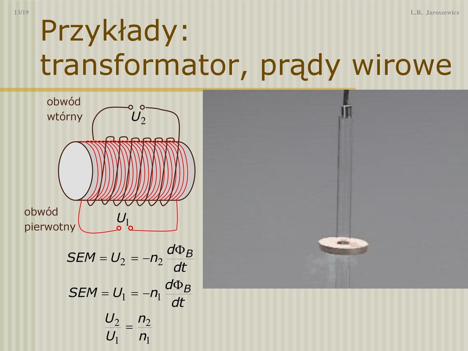 transformator, prądy wirowe obwód