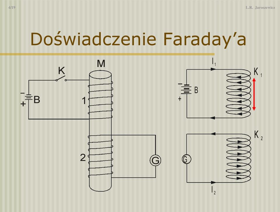 Doświadczenie