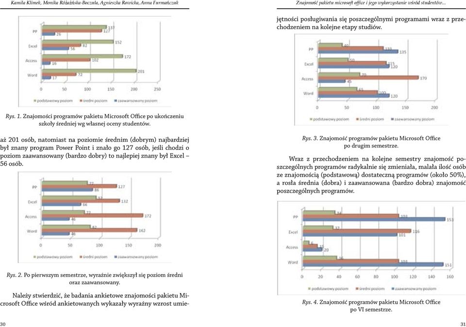 Znajomości programów pakietu Microsoft Office po ukończeniu szkoły średniej wg własnej oceny studentów.