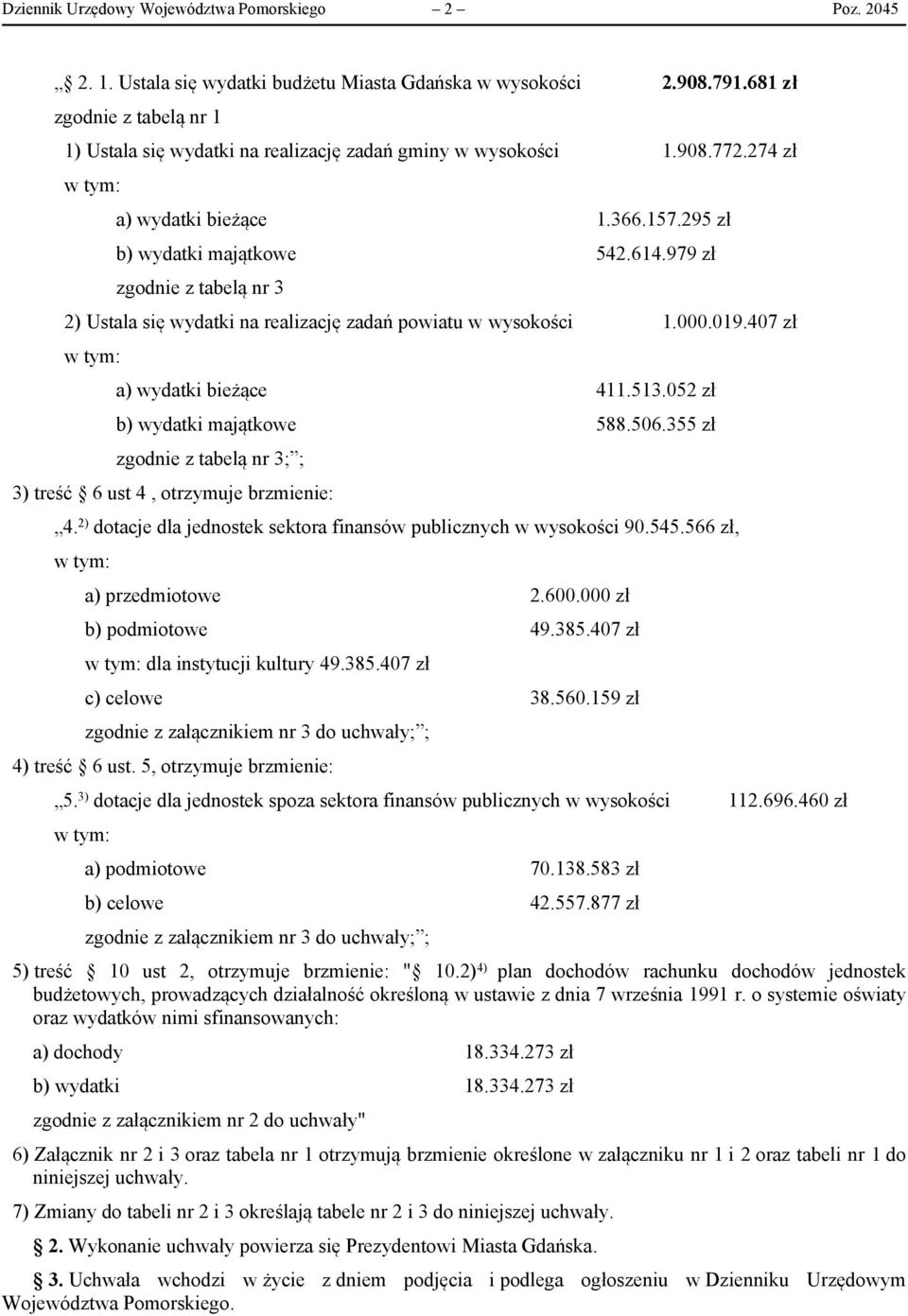 979 zł zgodnie z tabelą nr 3 2) Ustala się wydatki na realizację zadań powiatu w wysokości 1..19.47 zł w tym: a) wydatki bieżące 411.513.52 zł b) wydatki majątkowe 588.56.