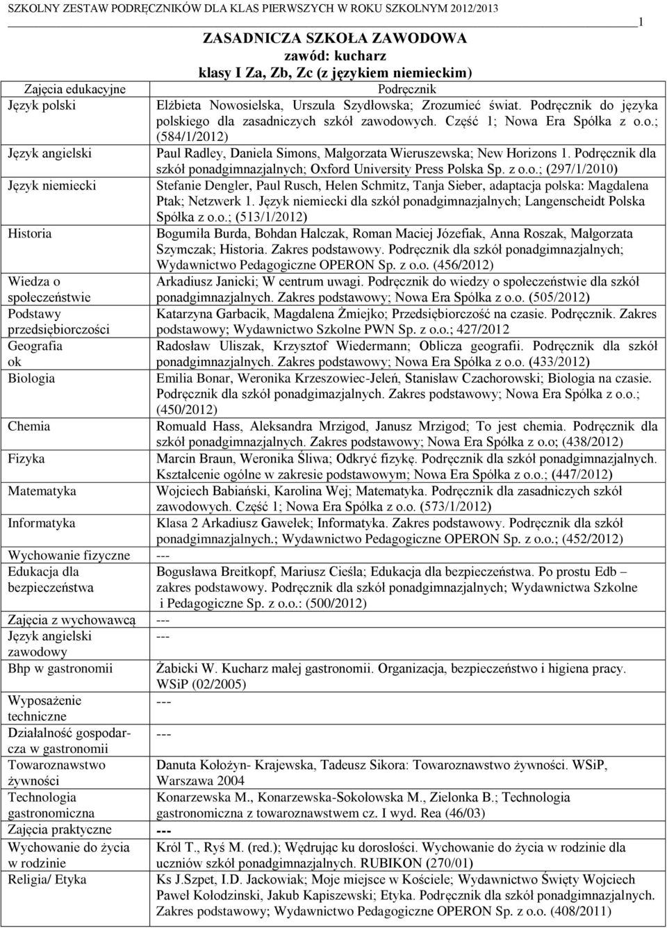 Podręcznik dla szkół ponadgimnazjalnych; Oxford University Press Polska Sp. z o.o.; (297/1/2010) Stefanie Dengler, Paul Rusch, Helen Schmitz, Tanja Sieber, adaptacja polska: Magdalena Ptak; Netzwerk 1.