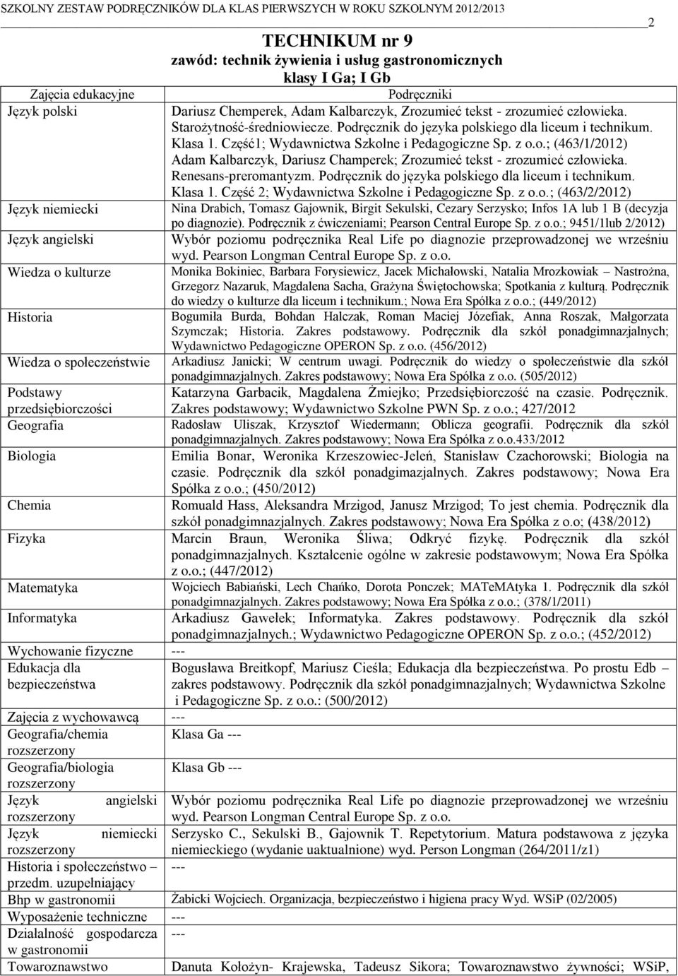 Część1; Wydawnictwa Szkolne i Pedagogiczne Sp. z o.o.; (463/1/2012) Adam Kalbarczyk, Dariusz Champerek; Zrozumieć tekst - zrozumieć człowieka. Renesans-preromantyzm.