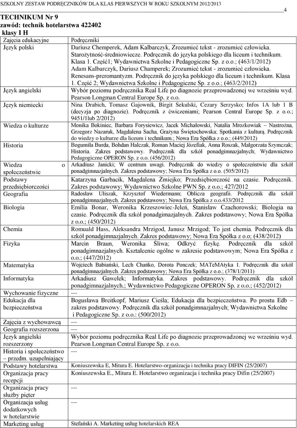 Renesans-preromantyzm. Podręcznik do języka polskiego dla liceum i technikum. Klasa 1. Część 2; Wydawnictwa Szkolne i Pedagogiczne Sp. z o.o.; (463/2/2012) Wybór poziomu podręcznika Real Life po diagnozie przeprowadzonej we wrześniu wyd.