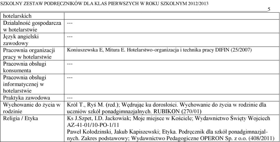 Wychowanie do życia w Król T., Ryś M. (red.); Wędrując ku dorosłości. Wychowanie do życia w rodzinie dla rodzinie Religia / Etyka uczniów szkół ponadgimnazjalnych.