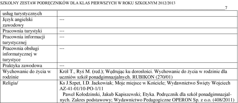 Wychowanie do życia w rodzinie dla rodzinie Religia/ uczniów szkół ponadgimnazjalnych. RUBIKON (270/01) Ks J.Szpet, I.D.