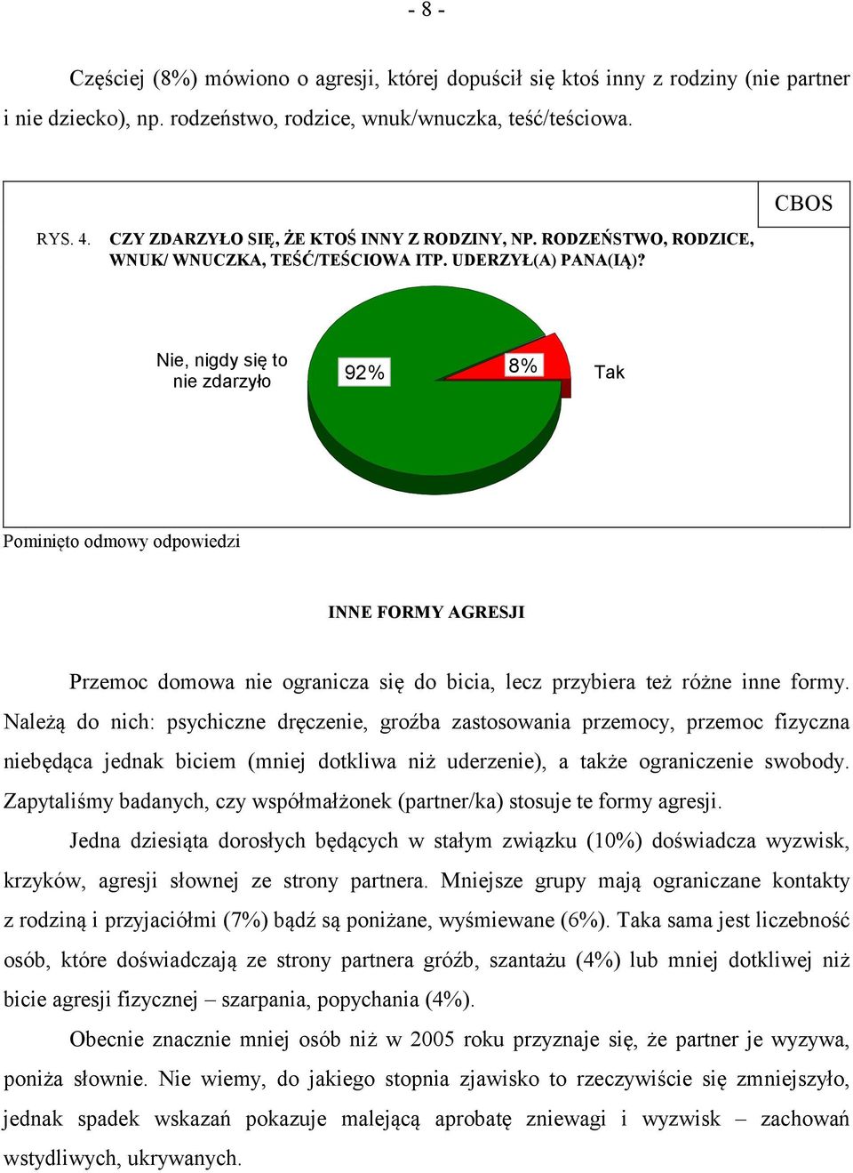 Nie, nigdy się to nie zdarzyło 92% 8% Tak Pominięto odmowy odpowiedzi INNE FORMY AGRESJI Przemoc domowa nie ogranicza się do bicia, lecz przybiera też różne inne formy.