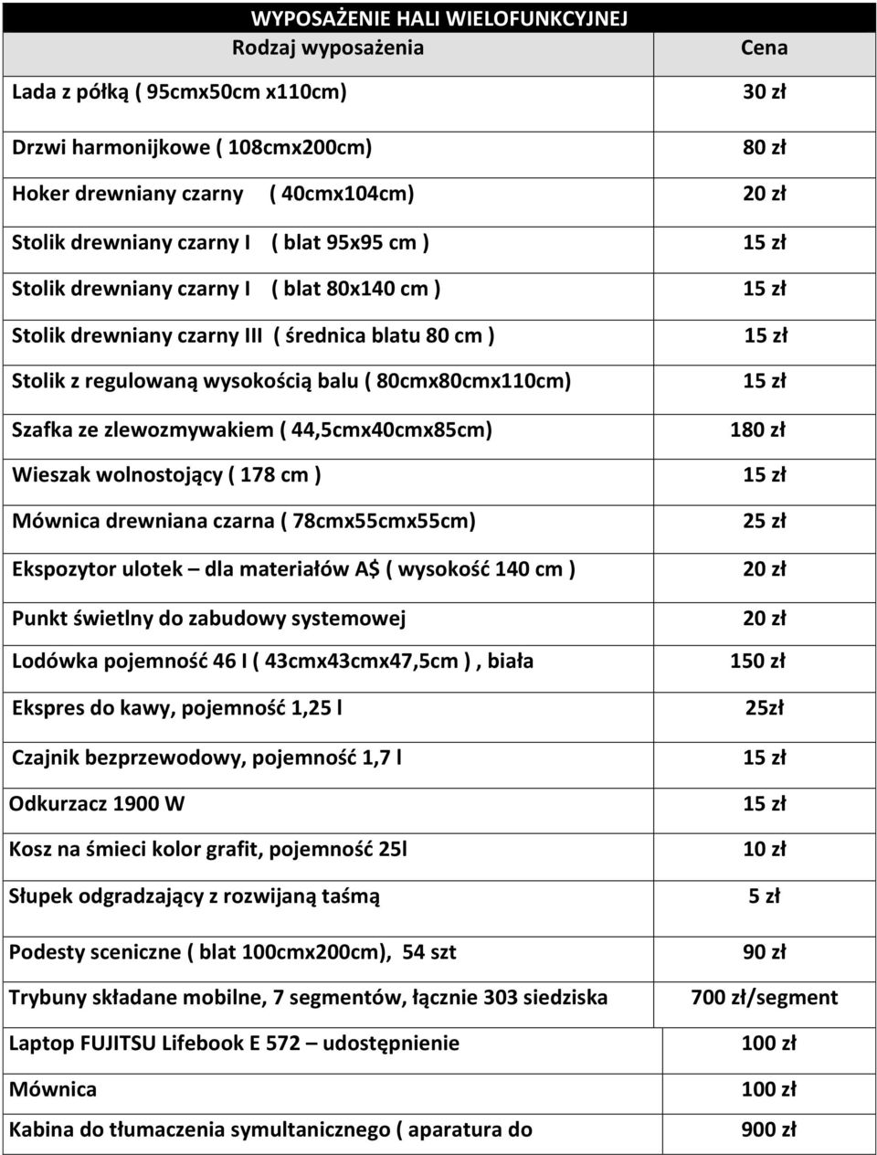 44,5cmx40cmx85cm) Wieszak wolnostojący ( 178 cm ) Mównica drewniana czarna ( 78cmx55cmx55cm) Ekspozytor ulotek dla materiałów A$ ( wysokość 140 cm ) Punkt świetlny do zabudowy systemowej Lodówka