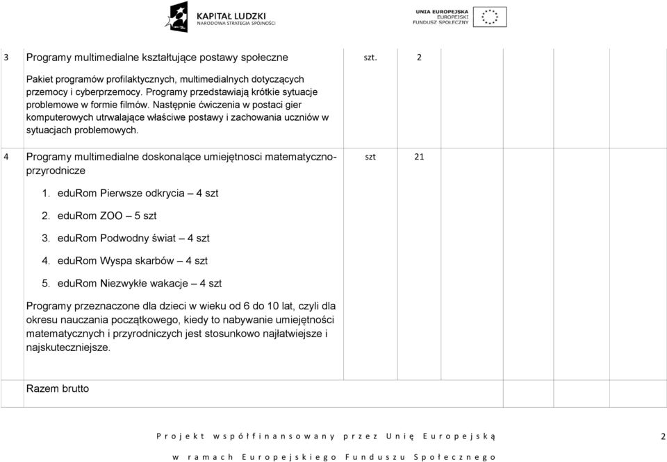 4 Programy multimedialne doskonalące umiejętnosci matematycznoprzyrodnicze szt 21 1. edurom Pierwsze odkrycia 4 szt 2. edurom ZOO 5 szt 3. edurom Podwodny świat 4 szt 4. edurom Wyspa skarbów 4 szt 5.