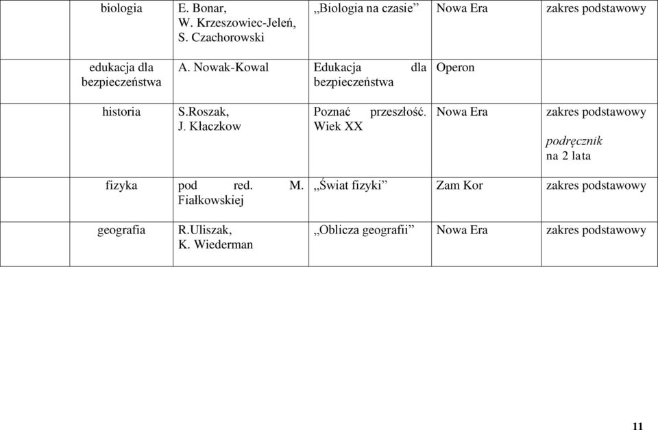 Nowak-Kowal Edukacja dla bezpieczeństwa Operon historia S.Roszak, J.
