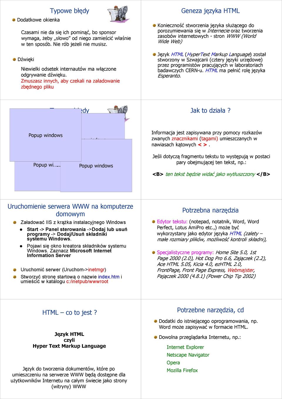 Zmuszasz innych, aby czekali na załadowanie zbędnego pliku Geneza języka HTML Konieczność stworzenia języka służącego do porozumiewania się w Internecie oraz tworzenia zasobów internetowych - stron