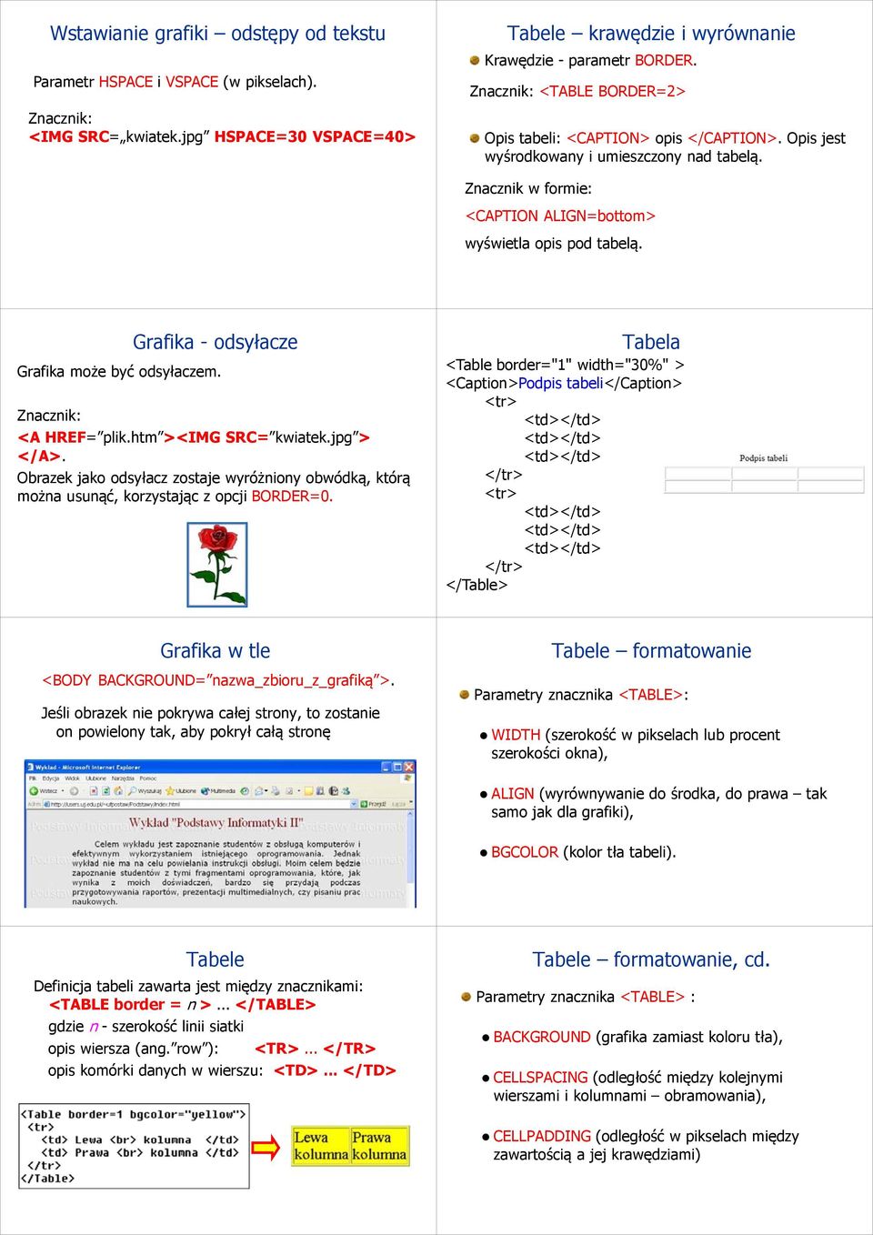 Grafika - odsyłacze Grafika może być odsyłaczem. Znacznik: <A HREF= plik.htm ><IMG SRC= kwiatek.jpg > </A>.